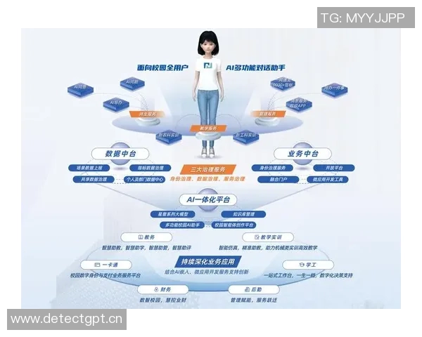 以信息安全为核心的数字化转型与风险防控策略研究与实践分析