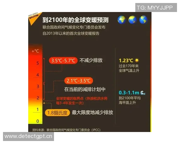 全球气候变化加剧各地极端天气频发 专家呼吁加强应对措施